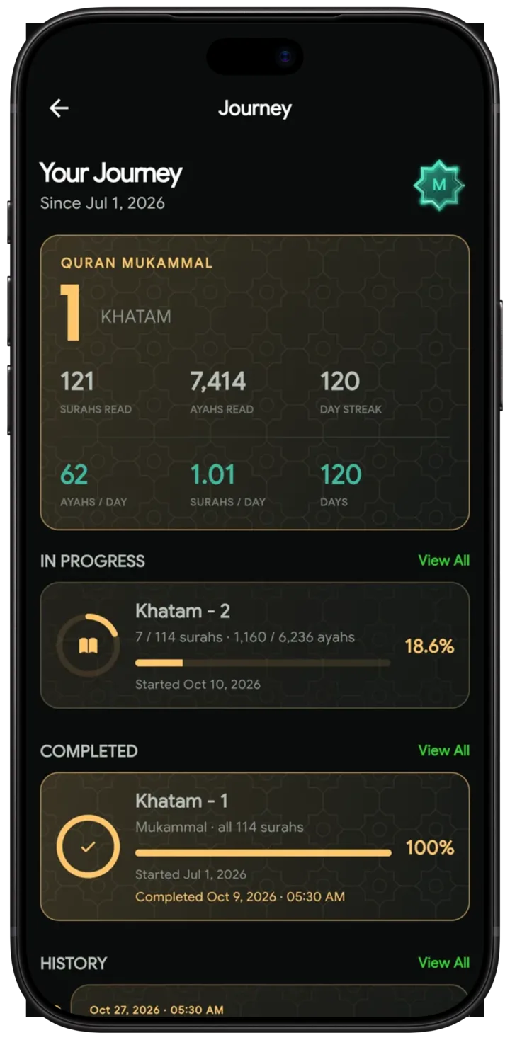 Journey in the app